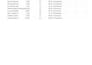 seo keyword research with clustering and ai search optimization
